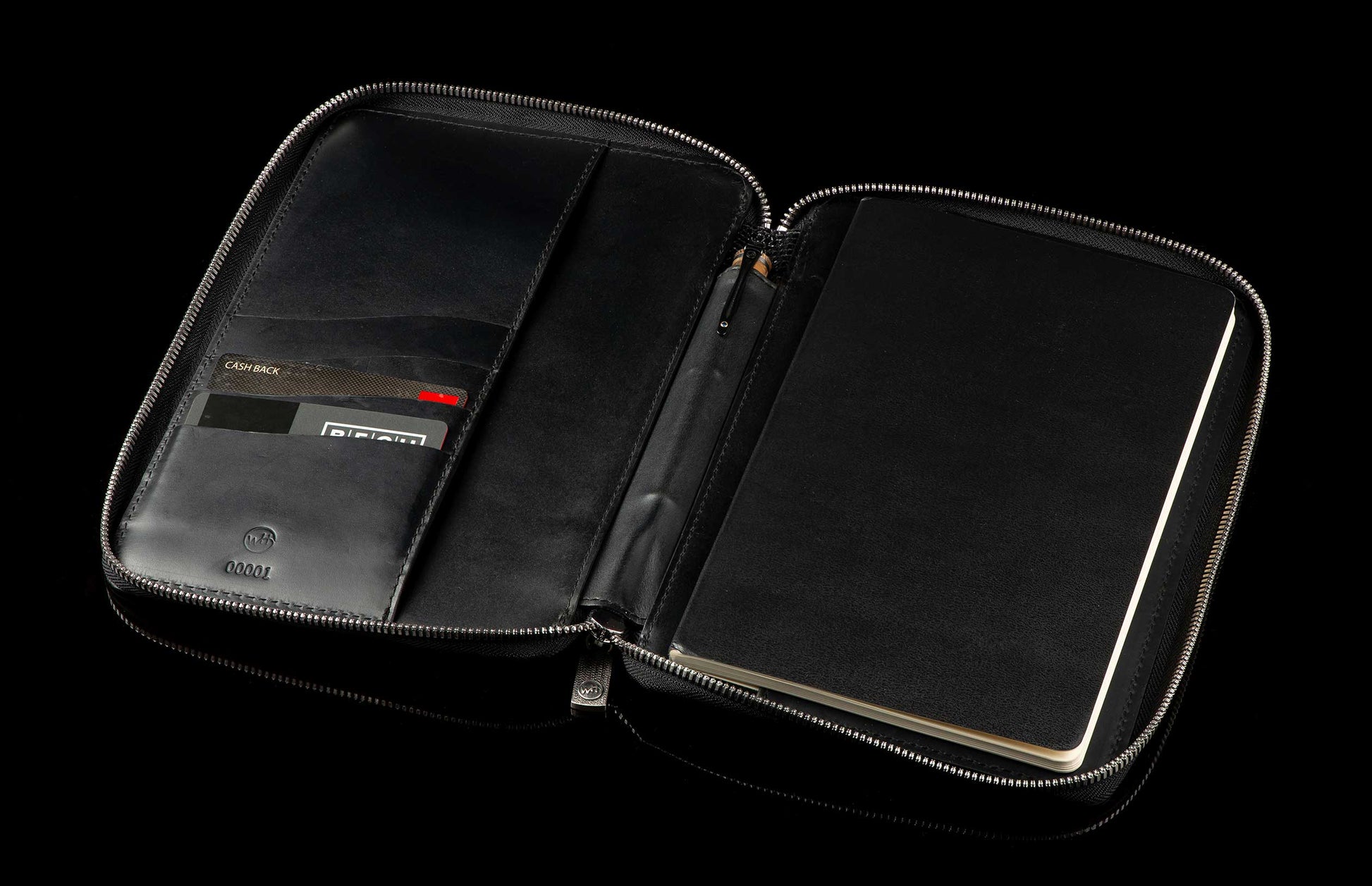 Zipper Journal