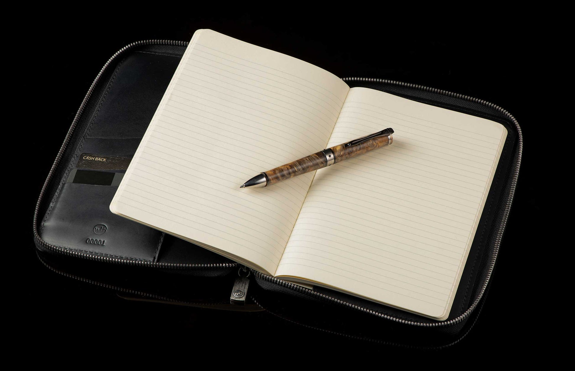 Zipper Journal